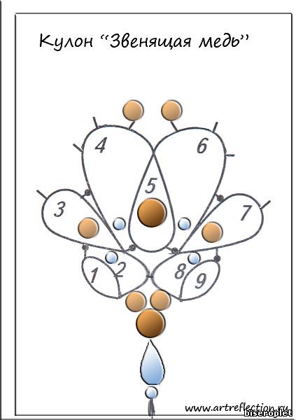 Схема плетения кулона в технике фриволите -1